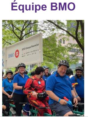 Team BMO Groupe Financier