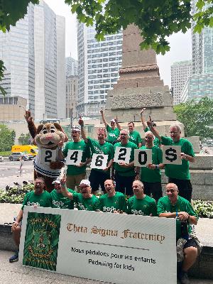2025 Total Raised!